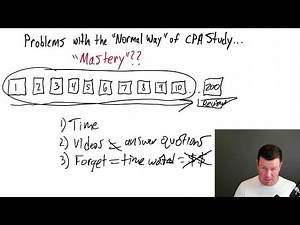 3 Problems with Normal Way of CPA Study