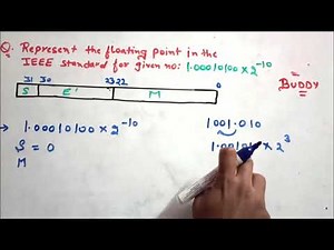 IEEE 754 Floating Point Representation - Single Precision { COA }