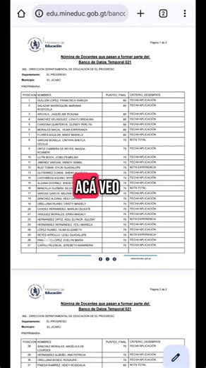 ¿Ya están disponibles los resultados del banco de datos MINEDUC 2025? | Mundo Profes Guatemala