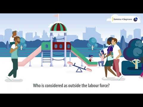 Labour market — How do we calculate unemployment? | Statistics 4 beginners