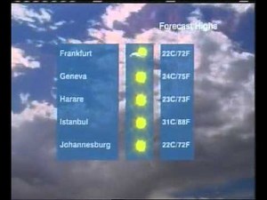 CNN World Weather - Beautiful Arabic Music 2010