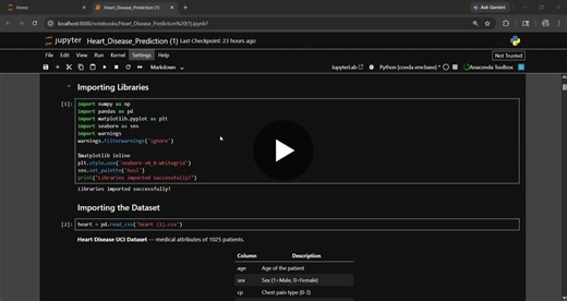 Excited to share our Machine Learning Project – Heart Disease Prediction Our project focuses on predicting the risk of heart disease using patient data through a Machine Learning approach. It is a… | ASHISH GUPTA