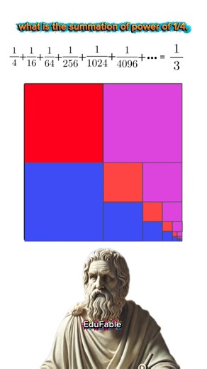 The Secret Geometry of 1/3. | Infinite Series Visualized#edufable