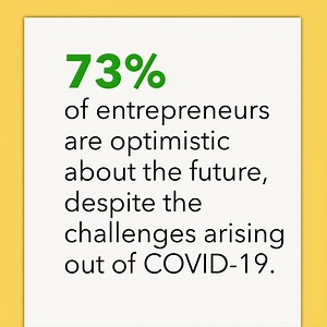 7.4K views · 13 reactions | What do Canadian entrepreneurs need for the future in a post COVID-19 world? Our Future of Entrepreneurship in Canada 2021 survey results has all the latest on what current and aspiring Canadian entrepreneurs want. Find out by accessing the full report here: intuit.me/3qvd3LC. | Intuit QuickBooks | Facebook