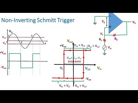 Non-Inverting Schmitt Trigger using Operational Amplifier (Op-Amp) in English