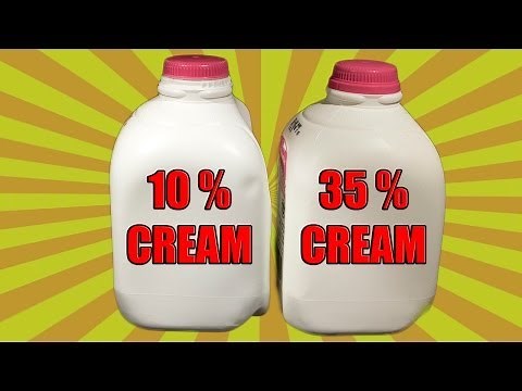 Cream Comparisons - Cream explained !