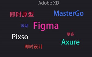 UI设计工具分享和应用