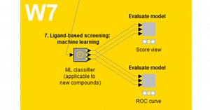 【W7】活性予測のための機械学習モデル_15_Step3_09_サポートベクトルマシン