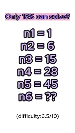 🤯 Only 15% Can Solve This Pattern! Find n6! #Shorts