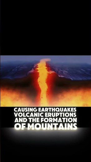 Understanding Plate Tectonics: The Earth's Dynamic Shell | #geography #tectonicplates