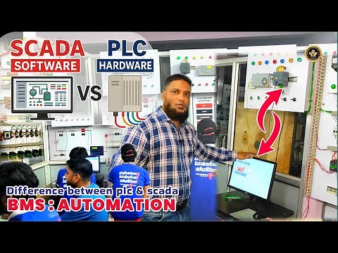 PLC vs SCADA in BMS Automation | Difference Explained with Practical Lab | Career in BMS with RTI