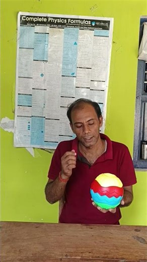 #simple harmonic motion example and experiment #