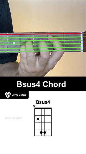 How To Play The Bsus4 Chord On Guitar - Guvna Guitars #fyp#foryou#foryoupage#chords#guitarchords#guitars#guitartutorials #guitarlessons