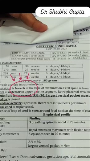 Dr Shubhi Gupta | 🤰 BREECH PRESENTATION mein Normal Delivery – Possible ya Nahi? Ye ek bahut common aur confusing question hai! Let’s break it down 👇✨ 📌... | Instagram