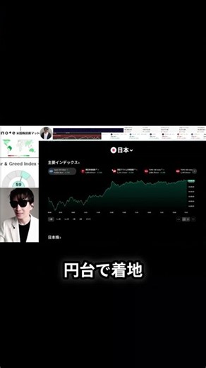 日本市場の現状：テーマ株の台頭と日経平均の行方 #米国株投資マット