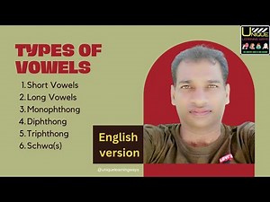 TYPES OF VOWEL SOUNDS / Definition of 6 types of vowels / Monophthong, Diphthong, Triphthong