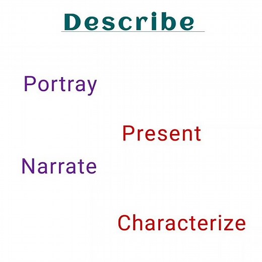 Describe synonyms: IELTS: new vocabulary: #englishgrammar #newwords #wordmeaning #shortvideo #shorts