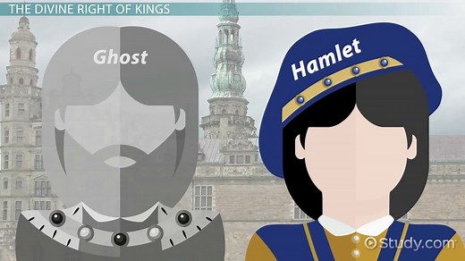 Hamlet by William Shakespeare | Setting & Time Period