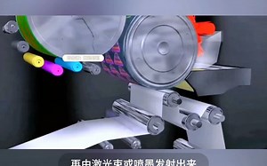 常见印刷方式之数码印刷/数字印刷，你了解印刷流程吗？