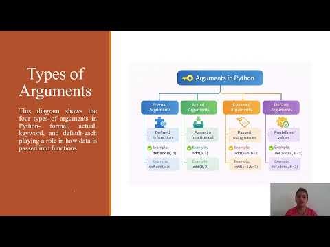 Named Arguments & Recursion in Python | Recursive Functions Explained | Python Functions Part 3