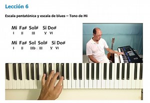 Cursode blues de nivel básico. — Aprende a tocar blues con el proyecto Blues Latino