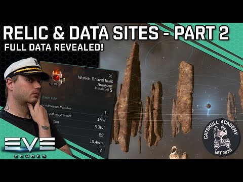 EVERYTHING You Need To Know About Relic & Data Sites! || EVE Echoes