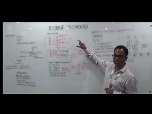 Storage Technology