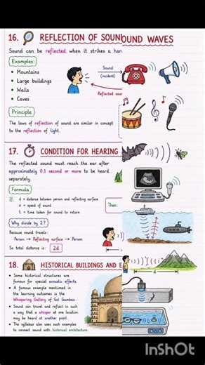 Sound Class 9 Complete Chapter | NCERT Notes | Echo, Frequency, Pitch, SONAR & Ultrasound