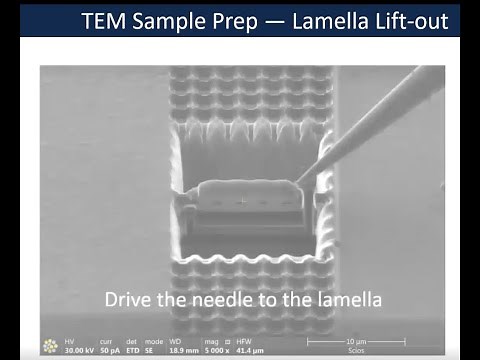 Introduction to Focused Ion Beam (FIB) - H Zhou - MRL - 07302020
