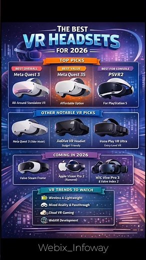 Best VR Headsets for 2026 🔥 Meta Quest 3 vs PSVR2 vs What’s Next #vraccessories #vrheadset #vrgear