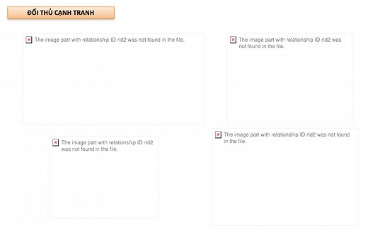 Sữa lỗi the image part with relationship id rid2 was not found - Ngolongnd.net