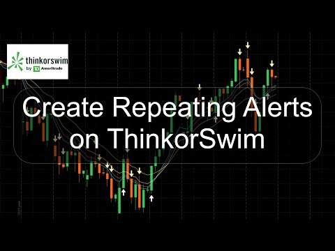 🔔 How to Create Repeating Alerts in ThinkorSwim!