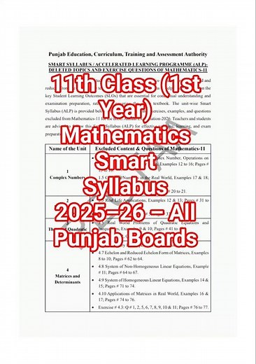 11th Class (1st Year) Mathematics Smart Syllabus 2025–26 – All Punjab Boards