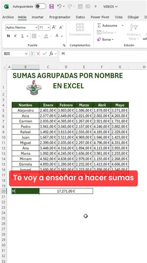 Sumas agrupadas por nombre en excel #Excel #office #tutorial | El Pollo Excel-ero