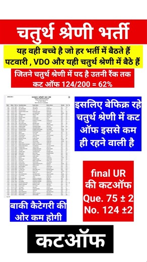4th grade result | LDC vacancy | VDO cutoff | #ssc #gk #newvacancy #new #movie #vdoresult #4thgrade