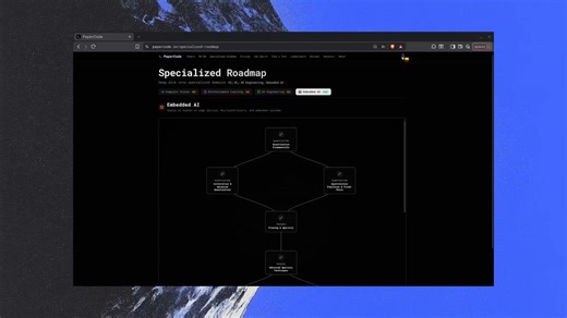 Introducing Embedded AI Questions for Plus members on https://t.co/ebJr8yJB2FNow solve 100 new questions on embedded ai, just at a 5$ subscription ~ you also get more cool stuff like extra papers + job search helper with that :)go get it today!