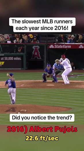 Slowest MLB Runners Each Year Since 2016