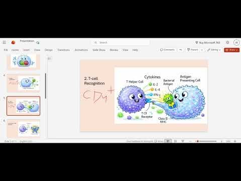 Cell Mediated Immunity Explained Step By Step | Complete Process🦠