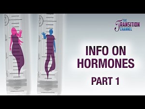 Info on Hormones Part 1
