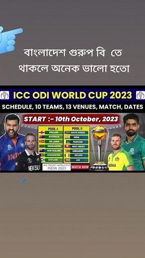 ICC ODI World Cup 2023: Teams, Schedule, and Trophy