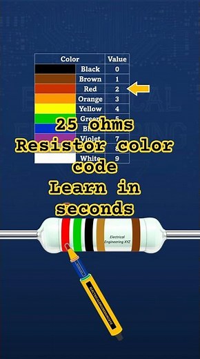 25 Ohms Resistor Color Code Explained | 5 Band 1% Tolerance Resistor Guide #ResistorColorCode #diy