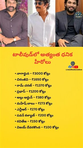 Top 10 Richest Tollywood Actors | Net Worth Revealed #Tollywood #NetWorth