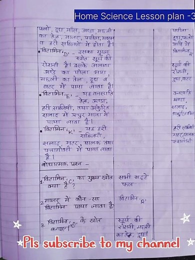 B.Ed second year | Home science lesson plan-3 | Vitamins |class 7| B.Ed/Btc | #ytshorts#shorts#study