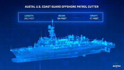 USCG Heritage-class Offshore Patrol Cutter capabilities video