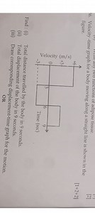 Velocity -time graph for a body moving along a straight line is... | Filo