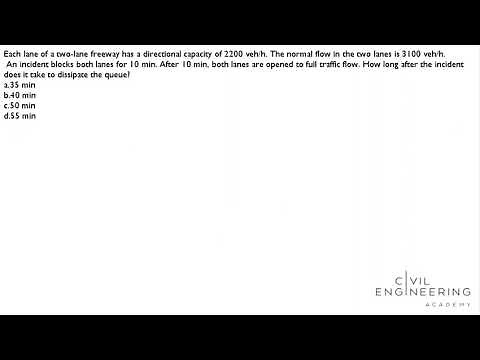 Civil PE Exam - Transportation - Find the Time it Takes to Dissipate a Traffic Queue