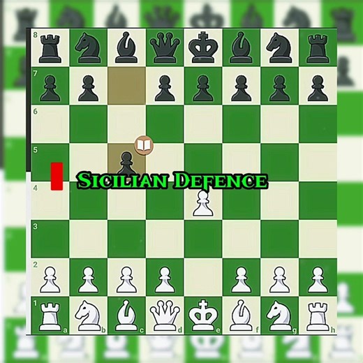 Want To Crush Sicilian Defence Easily #chess #guessthesong #chessbaseindia #viral