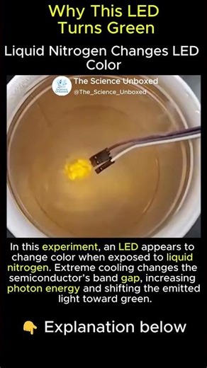 This LED Turns Green in Liquid Nitrogen 🤯