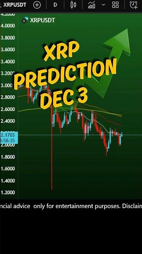 XRP Coin Bullish Signal ! Xrp Price Prediction Today Dec 3, 2025