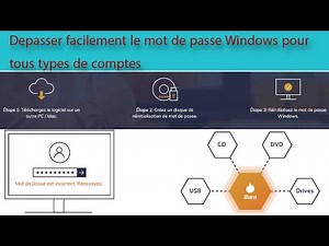 【2022】 Réinitialiser le mot de passe administrateur de Windows 7/8/10/11
